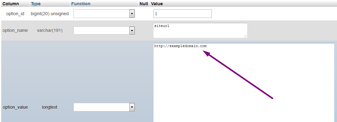 phpMyAdmin WordPress Options table Options Value