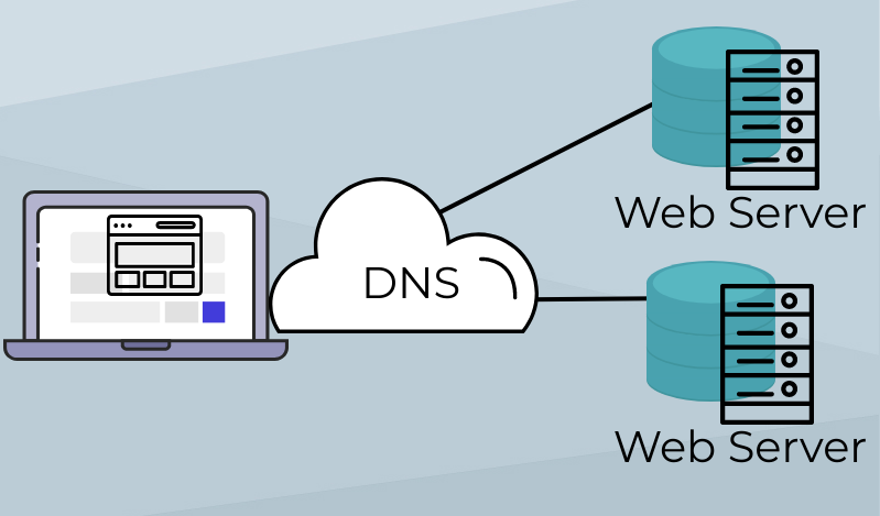 Upstream dns что это